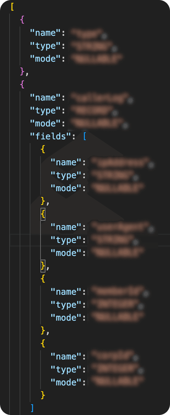 로그 BigQuery 스키마 예시