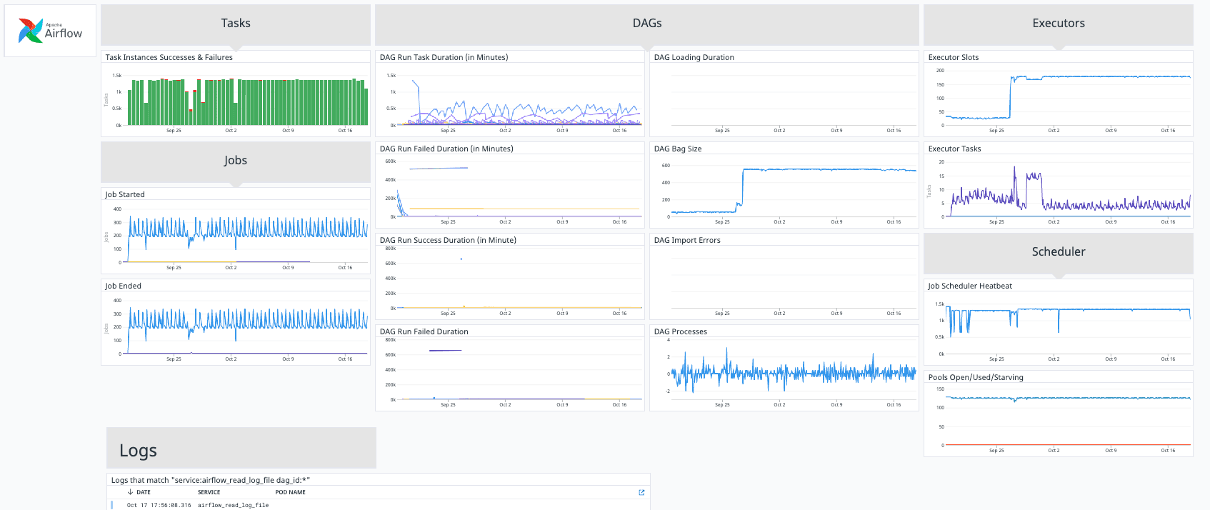 airflow-dashboard.png