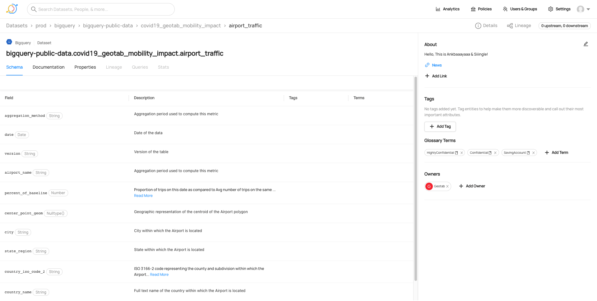 datahub-dataset