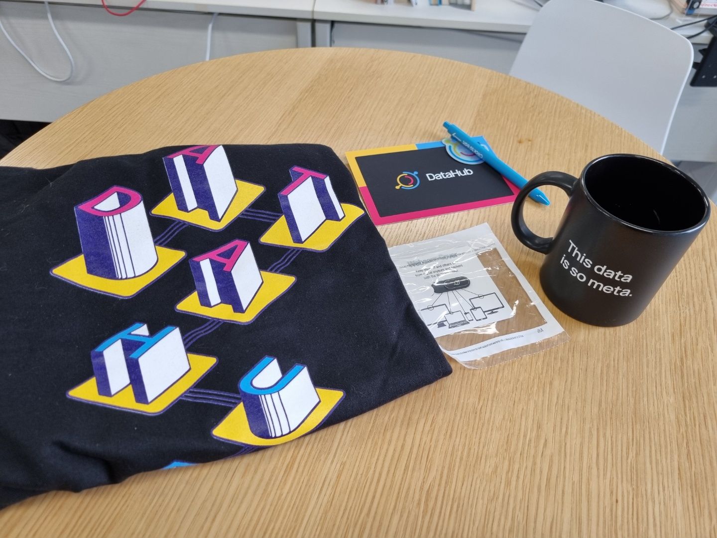 datahub-swag-all