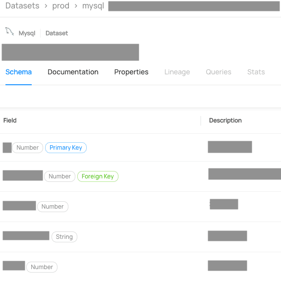 datahub-test-success
