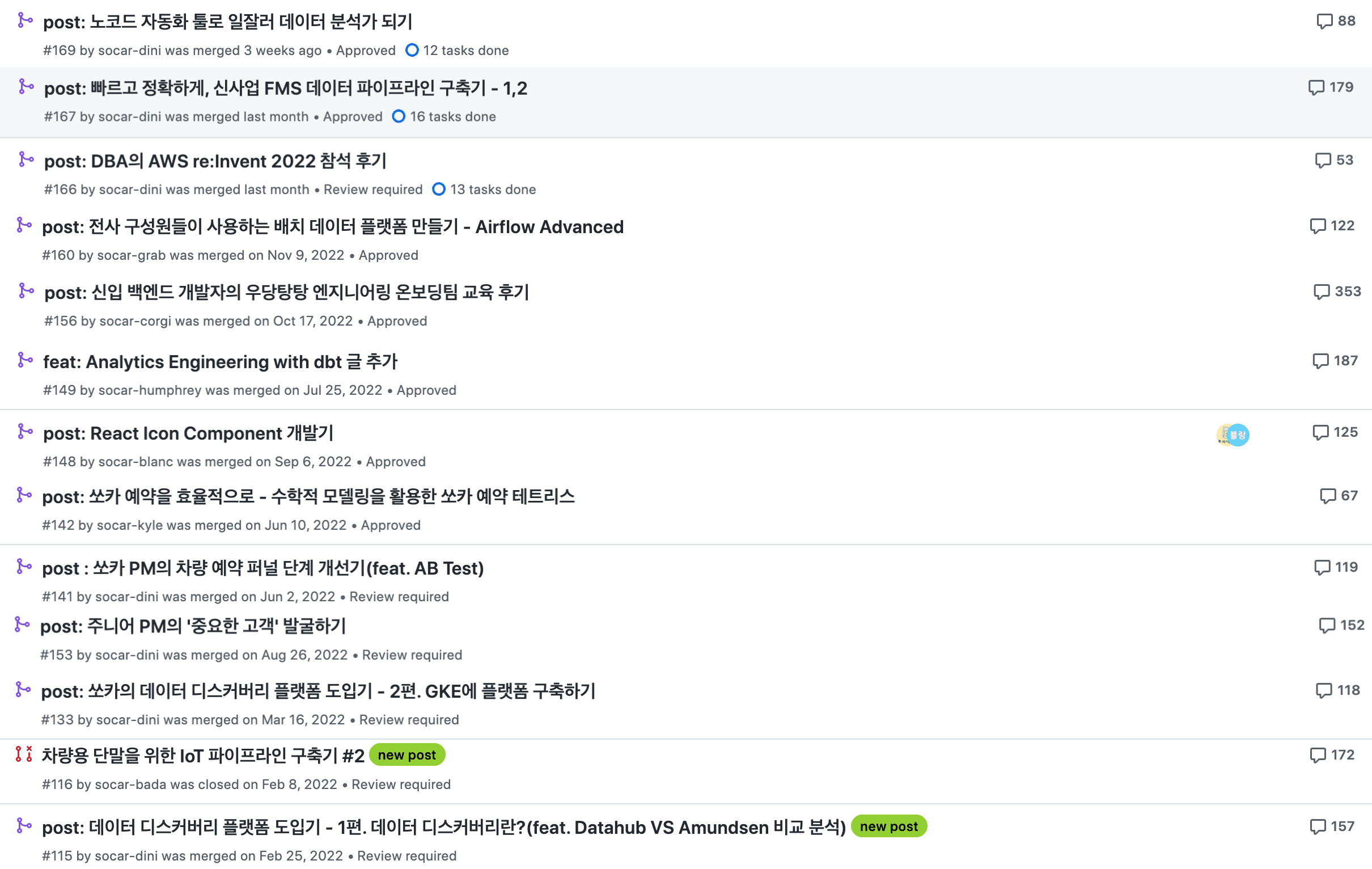 contents-review-github-pr