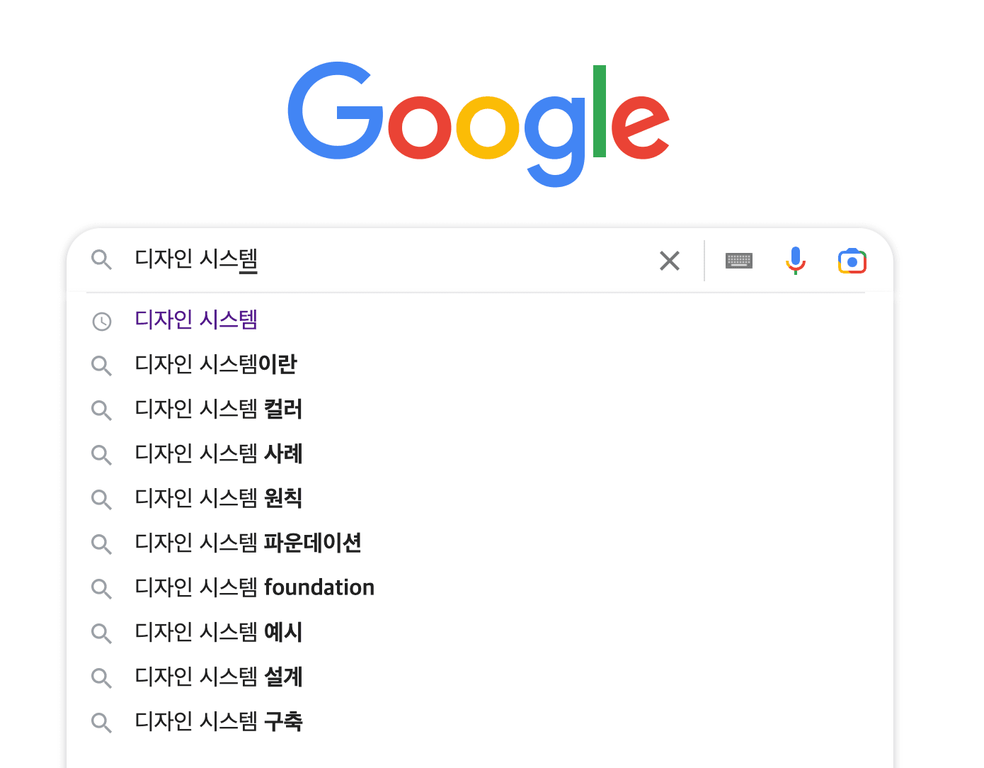 google-search-output