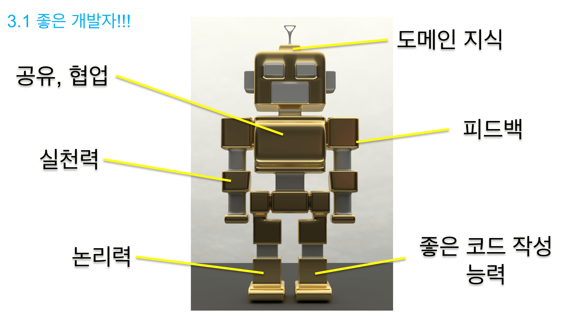 람다가 생각하는 '좋은 프로그래머'