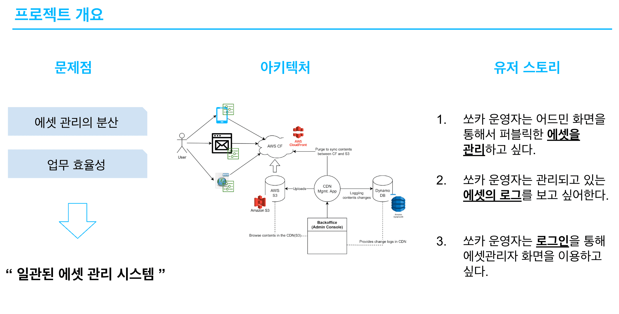 ‘RFC103 - CDN 및 업로드 관리’ 프로젝트 목표