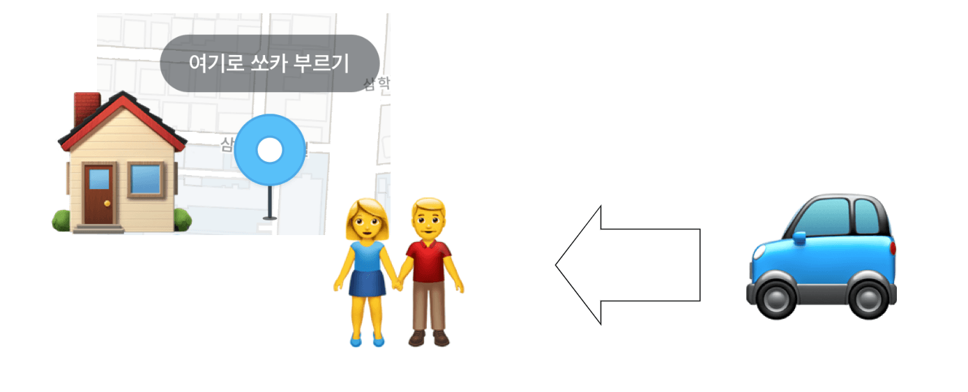 부름