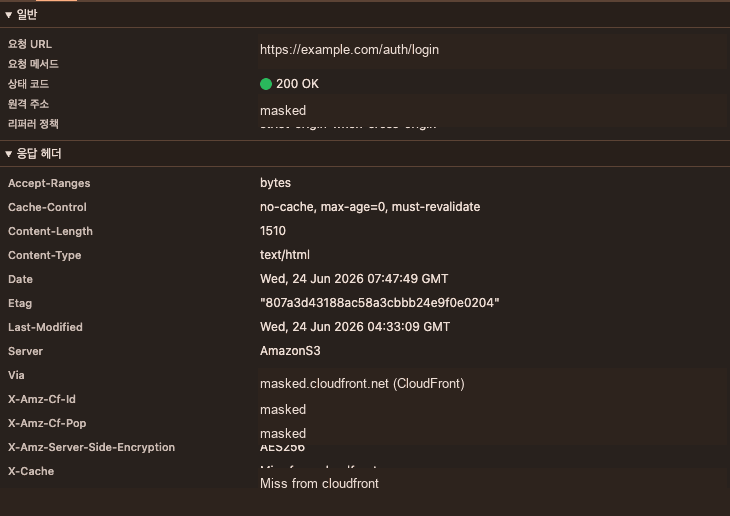 CloudFront Function 적용 후 Error from cloudfront가 아니라 Miss from cloudfront로 응답된 예시