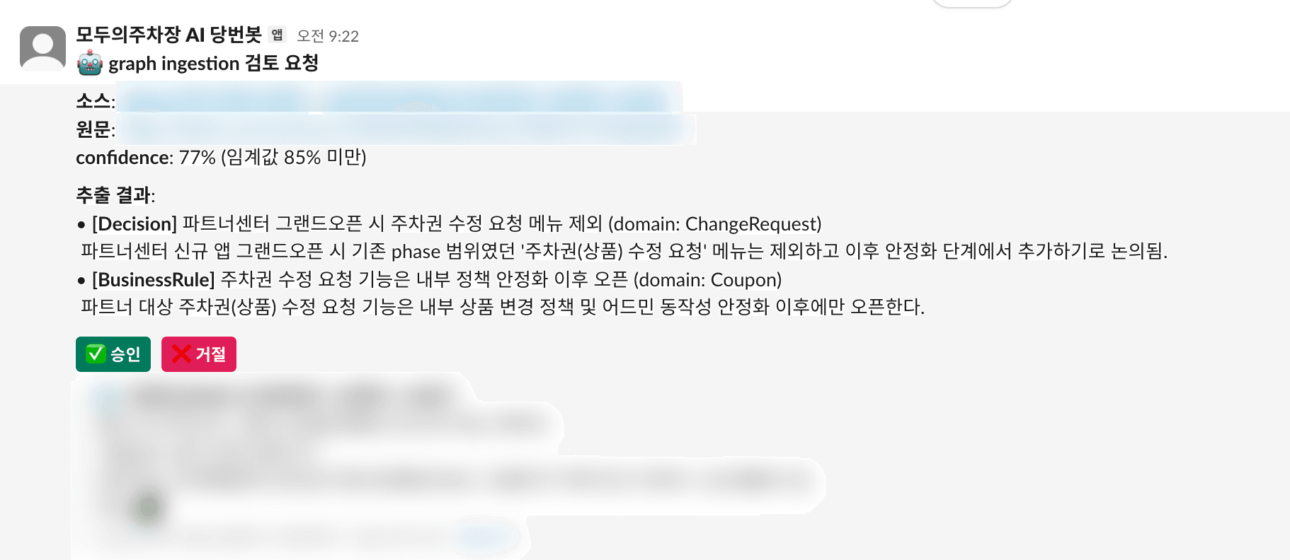 임계값에 못 미친 추출 결과는 폐기되지 않고 담당자 승인 요청으로 온다 — 출처·추출된 Decision/BusinessRule·confidence(77%, 임계값 85% 미만)와 승인/거절 버튼 (채널·작성자·원문은 가림)